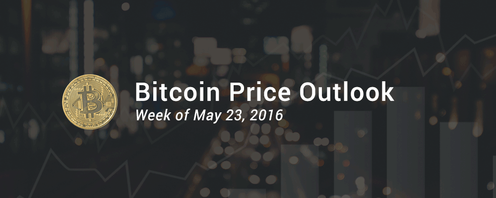 Bitcoin-Price-Outlook-Week-of-May-23-2016