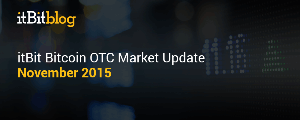 itBit Bitcoin OTC Market Update November 2015